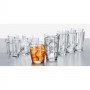Склянки Bormioli Rocco Pulsar 360600M02321990 (305 мл, 1 шт)